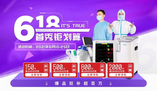 醫(yī)療器械采購好選擇 e鏈網(wǎng)醫(yī)械b2b采購平臺(tái)618活動(dòng)爆品商品清單來了